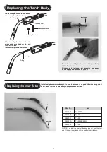 Preview for 5 page of Tokin TokinArc TL Series Instruction Manual