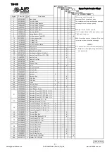 Preview for 11 page of Toku AIR & ALLIED SALES TJ-15 Manual