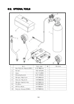 Preview for 129 page of Toku TNB-08M Manual