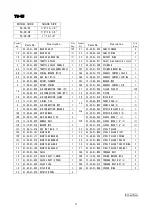 Preview for 11 page of Toku TS-55 Operator'S Instructions/Spare Parts List