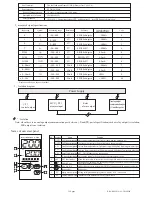 Предварительный просмотр 3 страницы Toky AI208 Series User Manual