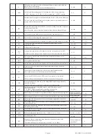 Предварительный просмотр 5 страницы Toky AI208 Series User Manual