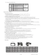 Предварительный просмотр 7 страницы Toky AI208 Series User Manual