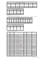 Предварительный просмотр 9 страницы Toky AI208 Series User Manual