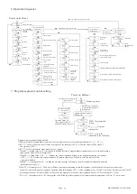 Предварительный просмотр 4 страницы Toky AI808P Series User Manual