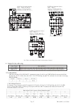 Предварительный просмотр 7 страницы Toky AI808P Series User Manual