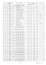 Предварительный просмотр 9 страницы Toky AI808P Series User Manual