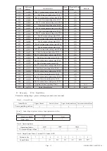 Предварительный просмотр 11 страницы Toky AI808P Series User Manual