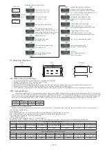 Предварительный просмотр 3 страницы Toky DL8A Series User Manual