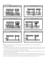 Предварительный просмотр 8 страницы Toky DW9L 3 Series Operation Manual