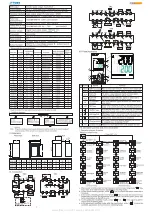 Предварительный просмотр 2 страницы Toky TP-C Series User Manual