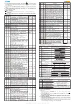 Предварительный просмотр 3 страницы Toky TP-C Series User Manual