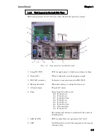 Preview for 27 page of Tokyo Boeki Labmax 240 Service Manual