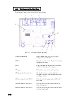 Preview for 30 page of Tokyo Boeki Labmax 240 Service Manual