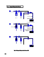 Preview for 40 page of Tokyo Boeki Labmax 240 Service Manual