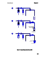 Preview for 41 page of Tokyo Boeki Labmax 240 Service Manual