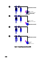 Preview for 44 page of Tokyo Boeki Labmax 240 Service Manual