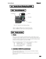 Preview for 95 page of Tokyo Boeki Labmax 240 Service Manual