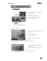 Preview for 101 page of Tokyo Boeki Labmax 240 Service Manual