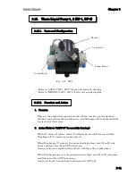 Preview for 107 page of Tokyo Boeki Labmax 240 Service Manual