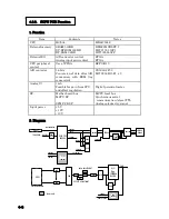 Preview for 116 page of Tokyo Boeki Labmax 240 Service Manual