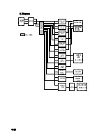 Preview for 120 page of Tokyo Boeki Labmax 240 Service Manual