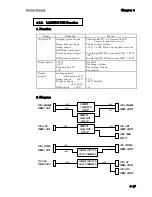 Preview for 127 page of Tokyo Boeki Labmax 240 Service Manual