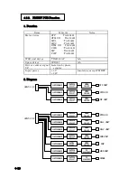 Preview for 130 page of Tokyo Boeki Labmax 240 Service Manual