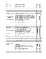 Preview for 178 page of Tokyo Boeki Labmax 240 Service Manual