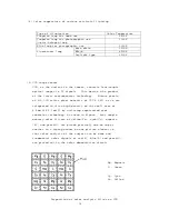 Preview for 17 page of Tokyo electric CS6100P Operation Manual