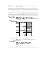 Preview for 42 page of Tokyo Electronic CS3730DC Operation Manual