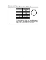 Preview for 44 page of Tokyo Electronic CS3730DC Operation Manual