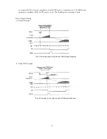 Предварительный просмотр 12 страницы Tokyo Electronic CS3910H Operation Manual