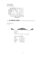 Предварительный просмотр 18 страницы Tokyo Electronic CS3910H Operation Manual