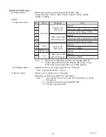 Предварительный просмотр 43 страницы Tokyo Electronic CS8541D series Operation Manual