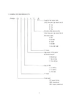 Предварительный просмотр 5 страницы Tokyo Electronic CS9200 Operation Manual