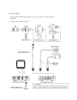 Предварительный просмотр 8 страницы Tokyo Electronic CS9200 Operation Manual