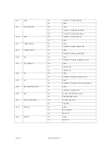 Preview for 2 page of TOKYO ELETECH FM0+64SD1NQ Manual