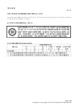 Preview for 11 page of TOKYO ELETECH FM0+64SD1NQ Manual