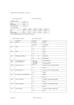 Preview for 1 page of TOKYO ELETECH FM3-120SD1NQ Manual