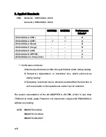 Preview for 20 page of Tokyo Gas Engineering Solutions Corporation Laser Methane Mini Operation Manuals