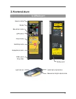 Preview for 32 page of Tokyo Gas Engineering Solutions Corporation Laser Methane Mini Operation Manuals