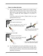 Preview for 42 page of Tokyo Gas Engineering Solutions Corporation Laser Methane Mini Operation Manuals