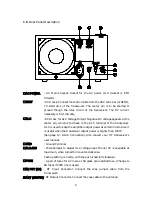 Предварительный просмотр 9 страницы Tokyo Hy-Power HL-1.1KFX User Manual