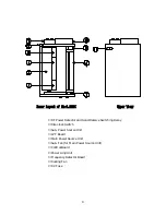 Предварительный просмотр 10 страницы Tokyo Hy-Power HL-1.1KFX User Manual