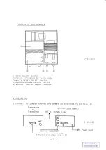 Предварительный просмотр 9 страницы Tokyo Hy-Power HL-1A Instruction Manual