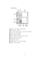 Preview for 11 page of Tokyo Hy-Power HL-2K Instruction Manual