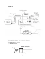 Preview for 10 page of Tokyo Hy-Power HL-350VDX User Manual