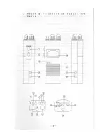 Предварительный просмотр 5 страницы Tokyo Hy-Power HT-750 Instruction Manual