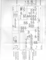 Предварительный просмотр 17 страницы Tokyo Hy-Power HT-750 Instruction Manual